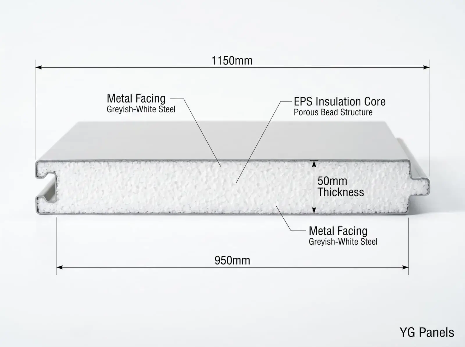 Flat EPS Wall Board Reference
